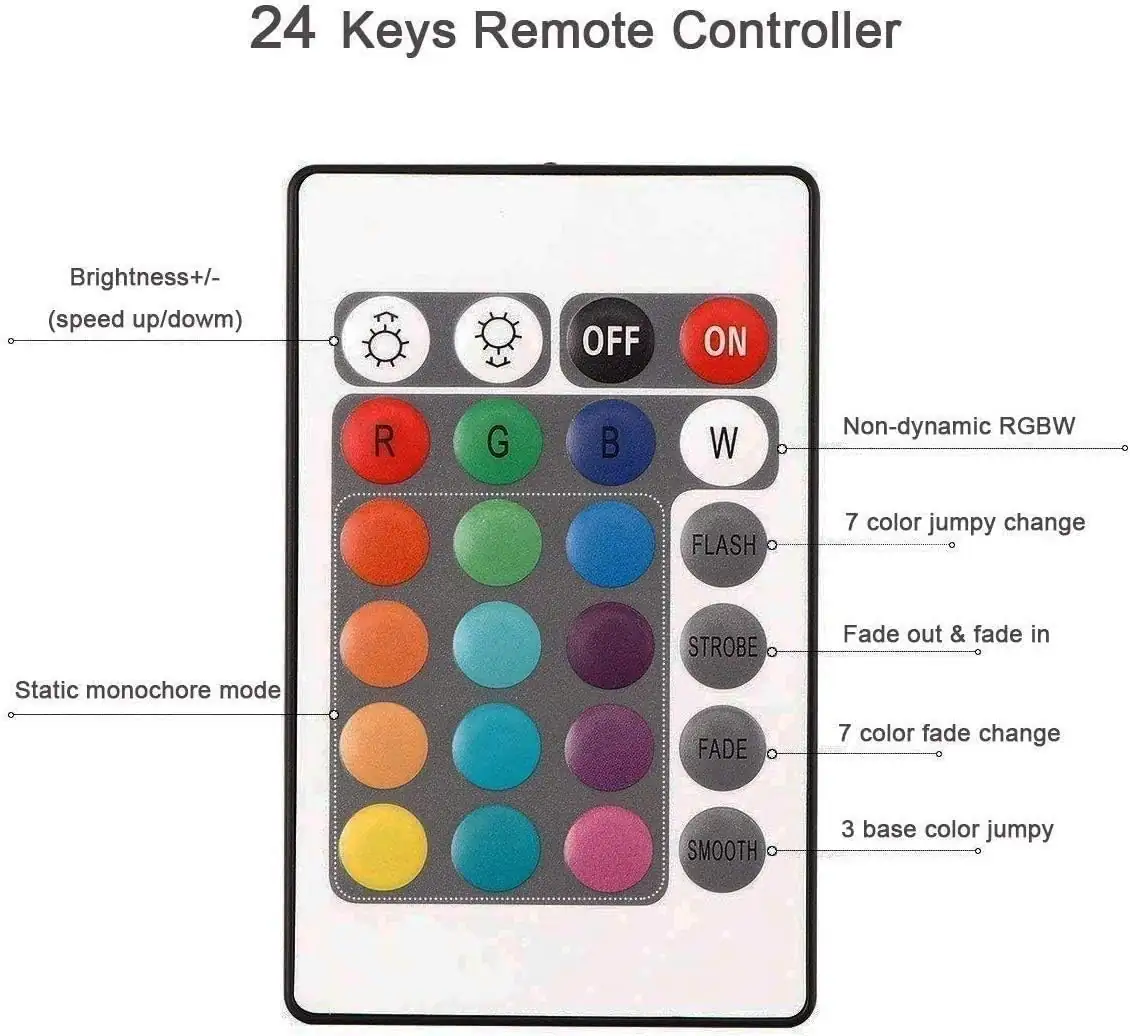 Bande lumineuse LED de 5m étanche avec télécommande kit de lumières – Image 4