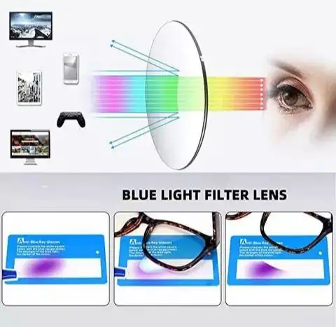 Lunettes de protection anti rayons bleue et anti ultra violet – Image 2