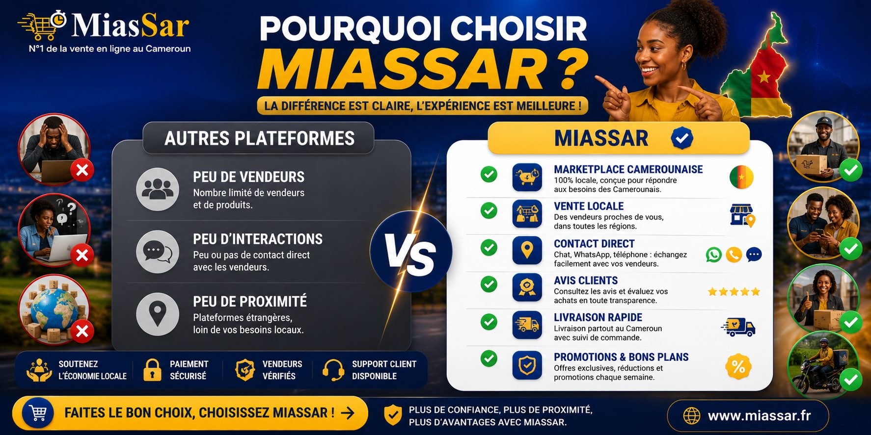 Commencez à vendre sur Miassar